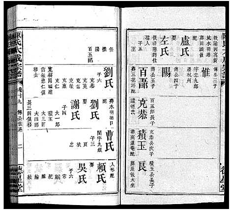 [陈]陈氏大成宗谱_33卷首3卷-Chen Shi Da Cheng_陈氏大成宗谱 (江西、广东、福建) 陈氏大成家谱_二十.pdf