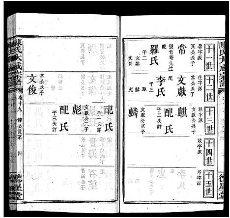 [陈]陈氏大成宗谱_33卷首3卷-Chen Shi Da Cheng_陈氏大成宗谱 (江西、广东、福建) 陈氏大成家谱_二十.pdf