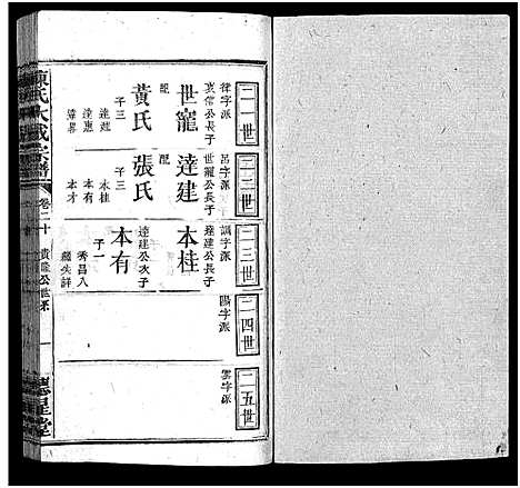 [陈]陈氏大成宗谱_33卷首3卷-Chen Shi Da Cheng_陈氏大成宗谱 (江西、广东、福建) 陈氏大成家谱_二十一.pdf