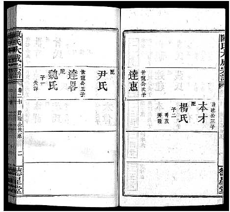 [陈]陈氏大成宗谱_33卷首3卷-Chen Shi Da Cheng_陈氏大成宗谱 (江西、广东、福建) 陈氏大成家谱_二十一.pdf