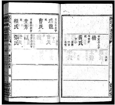 [陈]陈氏大成宗谱_33卷首3卷-Chen Shi Da Cheng_陈氏大成宗谱 (江西、广东、福建) 陈氏大成家谱_二十一.pdf