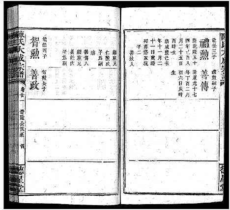 [陈]陈氏大成宗谱_33卷首3卷-Chen Shi Da Cheng_陈氏大成宗谱 (江西、广东、福建) 陈氏大成家谱_二十二.pdf