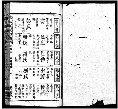 [陈]陈氏大成宗谱_33卷首3卷-Chen Shi Da Cheng_陈氏大成宗谱 (江西、广东、福建) 陈氏大成家谱_二十三.pdf