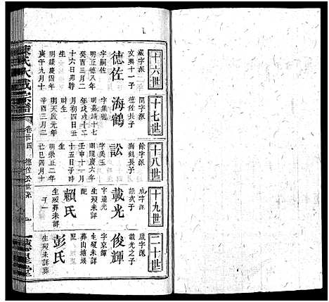 [陈]陈氏大成宗谱_33卷首3卷-Chen Shi Da Cheng_陈氏大成宗谱 (江西、广东、福建) 陈氏大成家谱_二十五.pdf