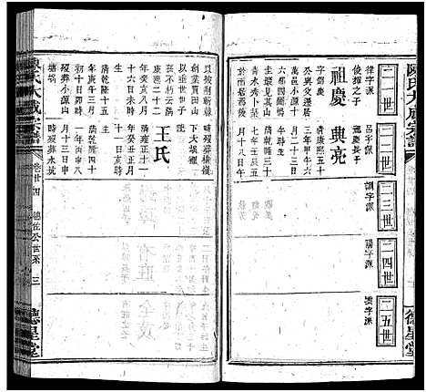 [陈]陈氏大成宗谱_33卷首3卷-Chen Shi Da Cheng_陈氏大成宗谱 (江西、广东、福建) 陈氏大成家谱_二十五.pdf