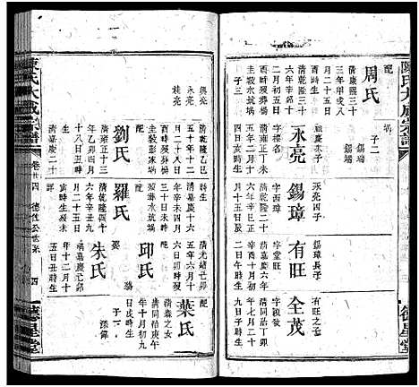 [陈]陈氏大成宗谱_33卷首3卷-Chen Shi Da Cheng_陈氏大成宗谱 (江西、广东、福建) 陈氏大成家谱_二十五.pdf