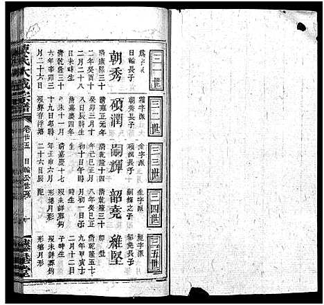 [陈]陈氏大成宗谱_33卷首3卷-Chen Shi Da Cheng_陈氏大成宗谱 (江西、广东、福建) 陈氏大成家谱_二十六.pdf