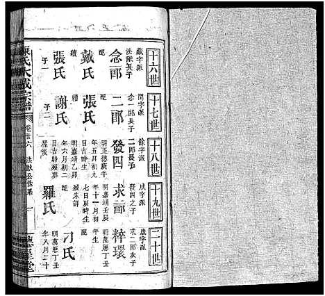 [陈]陈氏大成宗谱_33卷首3卷-Chen Shi Da Cheng_陈氏大成宗谱 (江西、广东、福建) 陈氏大成家谱_二十七.pdf