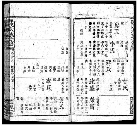 [陈]陈氏大成宗谱_33卷首3卷-Chen Shi Da Cheng_陈氏大成宗谱 (江西、广东、福建) 陈氏大成家谱_二十七.pdf