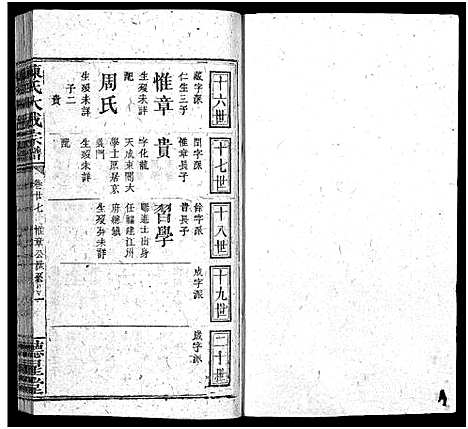 [陈]陈氏大成宗谱_33卷首3卷-Chen Shi Da Cheng_陈氏大成宗谱 (江西、广东、福建) 陈氏大成家谱_二十八.pdf