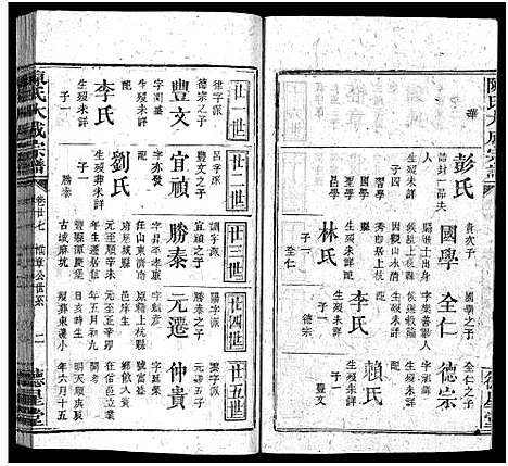 [陈]陈氏大成宗谱_33卷首3卷-Chen Shi Da Cheng_陈氏大成宗谱 (江西、广东、福建) 陈氏大成家谱_二十八.pdf