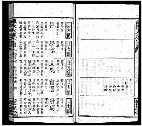 [陈]陈氏大成宗谱_33卷首3卷-Chen Shi Da Cheng_陈氏大成宗谱 (江西、广东、福建) 陈氏大成家谱_二十八.pdf