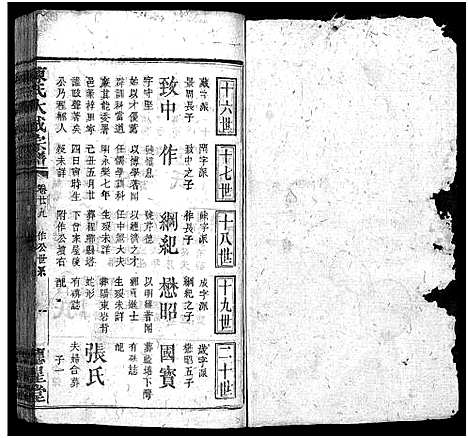 [陈]陈氏大成宗谱_33卷首3卷-Chen Shi Da Cheng_陈氏大成宗谱 (江西、广东、福建) 陈氏大成家谱_三十.pdf