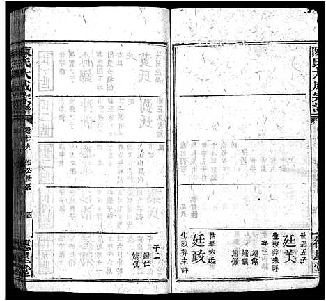 [陈]陈氏大成宗谱_33卷首3卷-Chen Shi Da Cheng_陈氏大成宗谱 (江西、广东、福建) 陈氏大成家谱_三十.pdf