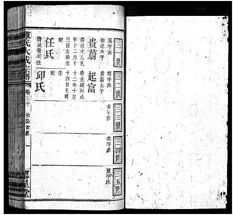 [陈]陈氏大成宗谱_33卷首3卷-Chen Shi Da Cheng_陈氏大成宗谱 (江西、广东、福建) 陈氏大成家谱_三十一.pdf