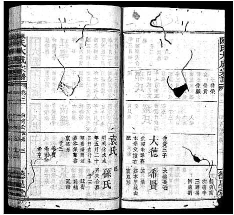 [陈]陈氏大成宗谱_33卷首3卷-Chen Shi Da Cheng_陈氏大成宗谱 (江西、广东、福建) 陈氏大成家谱_三十二.pdf