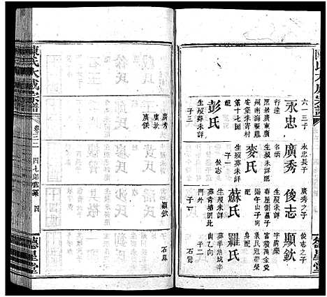 [陈]陈氏大成宗谱_33卷首3卷-Chen Shi Da Cheng_陈氏大成宗谱 (江西、广东、福建) 陈氏大成家谱_三十三.pdf