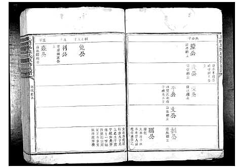 [陈]上礼峰陈氏重修族谱_不分卷 (江西) 上礼峰陈氏重修家谱_二.pdf