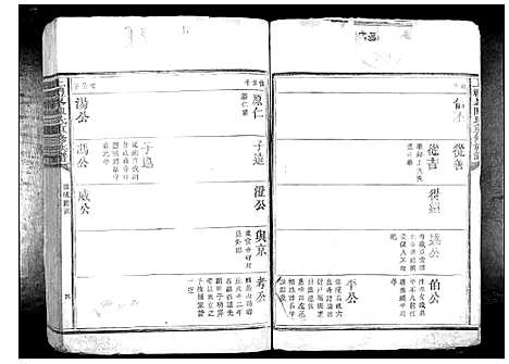 [陈]上礼峰陈氏重修族谱_不分卷 (江西) 上礼峰陈氏重修家谱_二.pdf