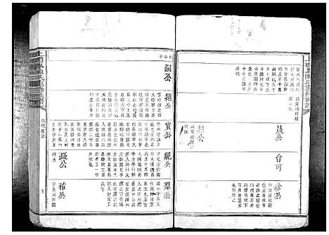 [陈]上礼峰陈氏重修族谱_不分卷 (江西) 上礼峰陈氏重修家谱_二.pdf