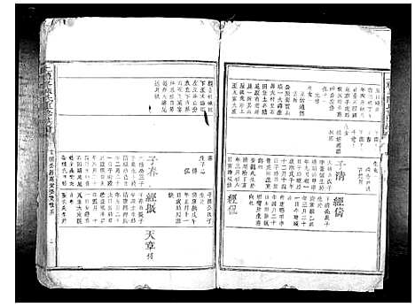 [陈]上礼峰陈氏重修族谱_不分卷 (江西) 上礼峰陈氏重修家谱_三.pdf