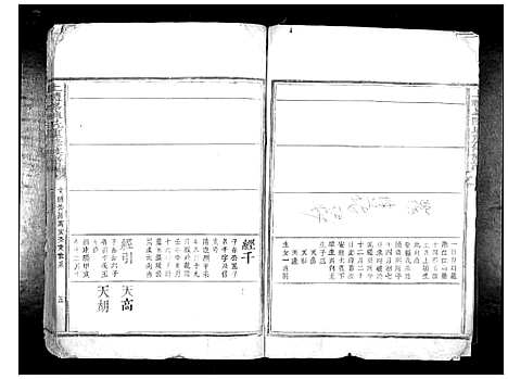 [陈]上礼峰陈氏重修族谱_不分卷 (江西) 上礼峰陈氏重修家谱_三.pdf