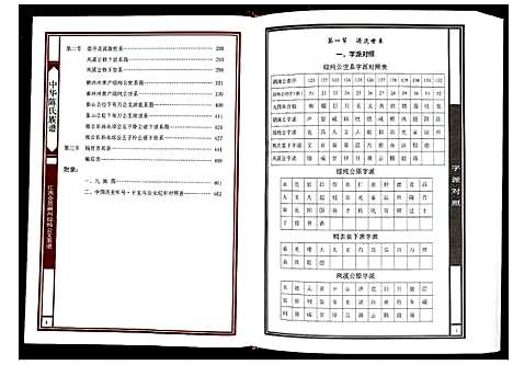 [陈]中华陈氏族谱江西会昌篇 (江西) 中华陈氏家谱_五.pdf