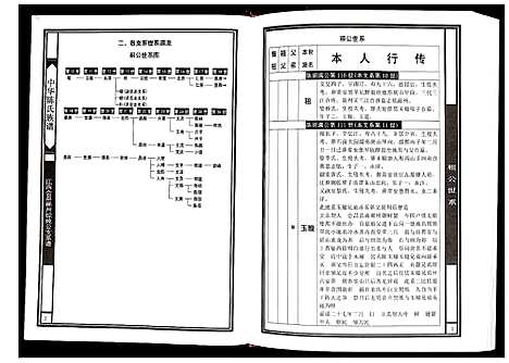 [陈]中华陈氏族谱江西会昌篇 (江西) 中华陈氏家谱_五.pdf