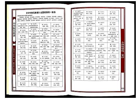 [陈]中华陈氏族谱江西会昌篇 (江西) 中华陈氏家谱_十.pdf