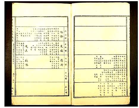 [陈]于邑陈氏联修族谱 (江西) 于邑陈氏联修家谱_三.pdf