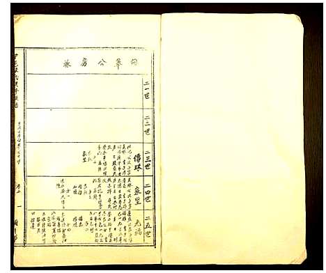 [陈]于邑陈氏联修族谱 (江西) 于邑陈氏联修家谱_四.pdf