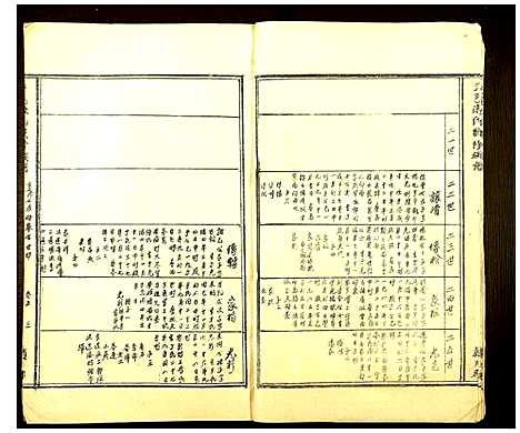 [陈]于邑陈氏联修族谱 (江西) 于邑陈氏联修家谱_四.pdf