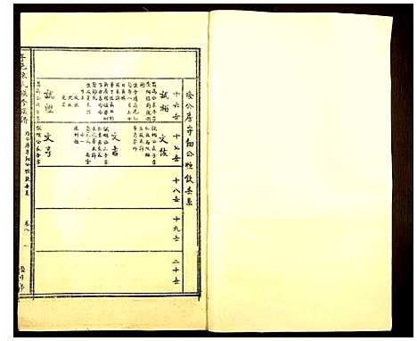 [陈]于邑陈氏联修族谱 (江西) 于邑陈氏联修家谱_六.pdf