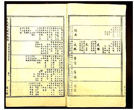 [陈]于邑陈氏联修族谱 (江西) 于邑陈氏联修家谱_六.pdf