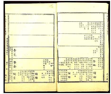 [陈]于邑陈氏联修族谱 (江西) 于邑陈氏联修家谱_六.pdf