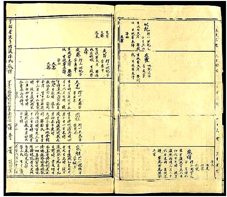 [陈]于都县北乡竹溪陈氏族谱_6卷 (江西) 于都县北乡竹溪陈氏家谱_二.pdf