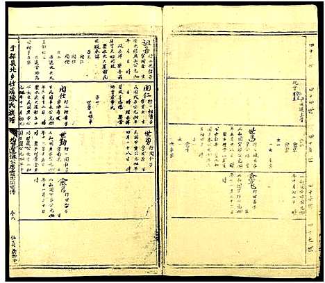 [陈]于都县北乡竹溪陈氏族谱_6卷 (江西) 于都县北乡竹溪陈氏家谱_七.pdf