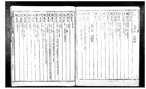 [陈]信丰陈嘉会公派下七修玉碟_不分卷 (江西) 信丰陈嘉会公派下七修玉碟_二.pdf