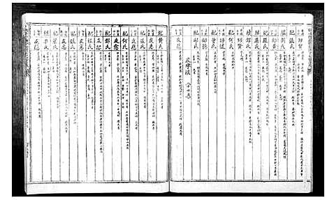 [陈]信丰陈嘉会公派下七修玉碟_不分卷 (江西) 信丰陈嘉会公派下七修玉碟_二.pdf