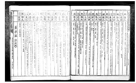 [陈]信丰陈嘉会公派下七修玉碟_不分卷 (江西) 信丰陈嘉会公派下七修玉碟_二.pdf