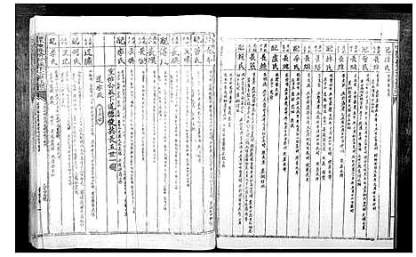 [陈]信丰陈嘉会公派下七修玉碟_不分卷 (江西) 信丰陈嘉会公派下七修玉碟_三.pdf