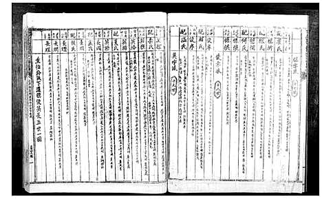 [陈]信丰陈嘉会公派下七修玉碟_不分卷 (江西) 信丰陈嘉会公派下七修玉碟_三.pdf