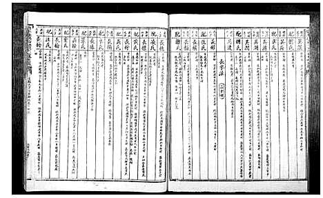 [陈]信丰陈嘉会公派下七修玉碟_不分卷 (江西) 信丰陈嘉会公派下七修玉碟_四.pdf