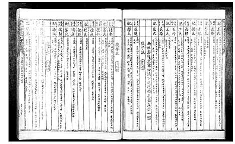 [陈]信丰陈嘉会公派下七修玉碟_不分卷 (江西) 信丰陈嘉会公派下七修玉碟_四.pdf