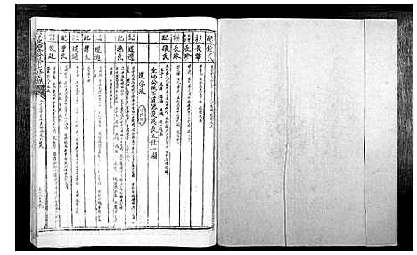 [陈]信丰陈嘉会公派下七修玉碟_不分卷 (江西) 信丰陈嘉会公派下七修玉碟_五.pdf