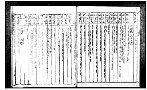 [陈]信丰陈嘉会公派下七修玉碟_不分卷 (江西) 信丰陈嘉会公派下七修玉碟_五.pdf