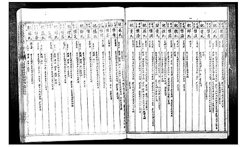 [陈]信丰陈嘉会公派下七修玉碟_不分卷 (江西) 信丰陈嘉会公派下七修玉碟_八.pdf