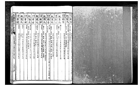 [陈]信丰陈嘉会公派下七修玉碟_不分卷 (江西) 信丰陈嘉会公派下七修玉碟_九.pdf