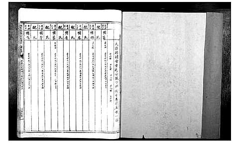 [陈]信丰陈嘉会公派下七修玉碟_不分卷 (江西) 信丰陈嘉会公派下七修玉碟_十一.pdf