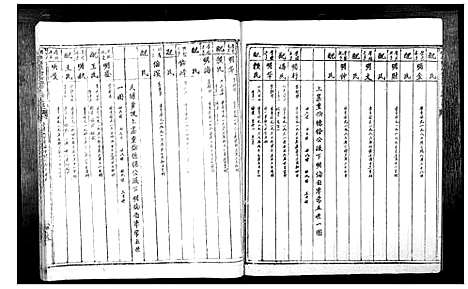 [陈]信丰陈嘉会公派下七修玉碟_不分卷 (江西) 信丰陈嘉会公派下七修玉碟_十一.pdf